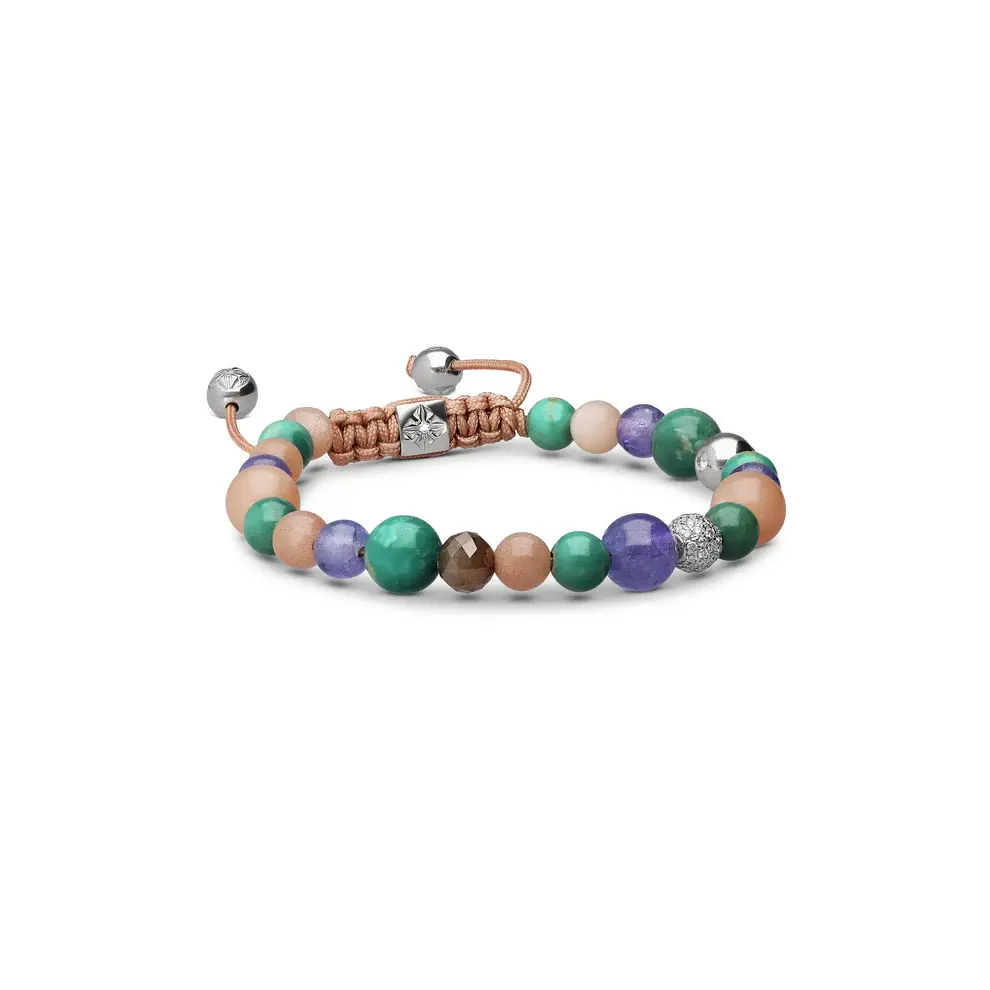 Multisize-Non-Braided-Bracelet5-Side2.webp
