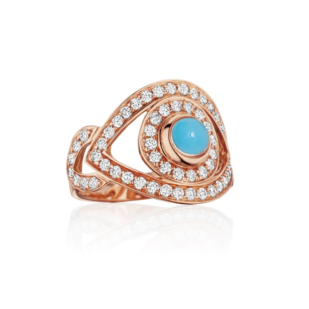 Rose Gold Eye Ring in White Diamonds Turquoise
