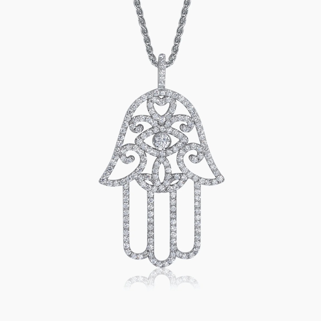 The Hamsa Pendant