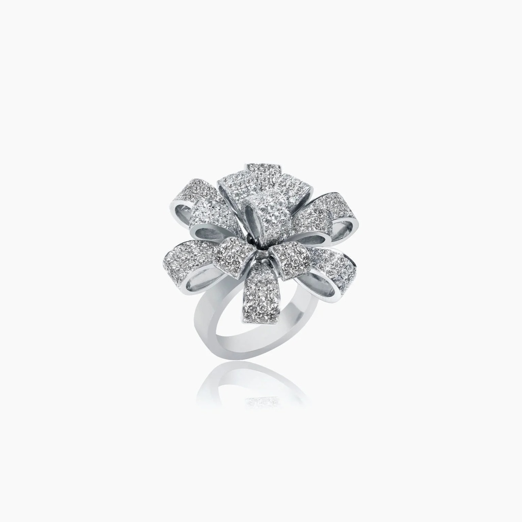 The Ribbon Ring