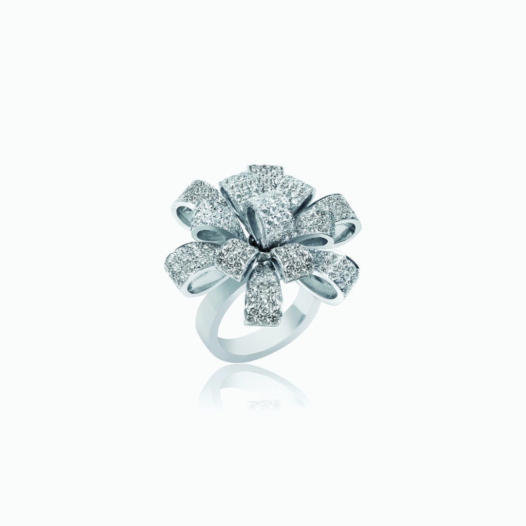 The Ribbon Ring